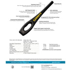 SuperWand®