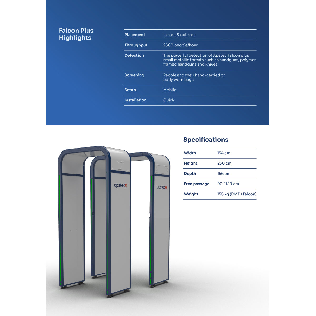 APSTEC FALCON PLUS