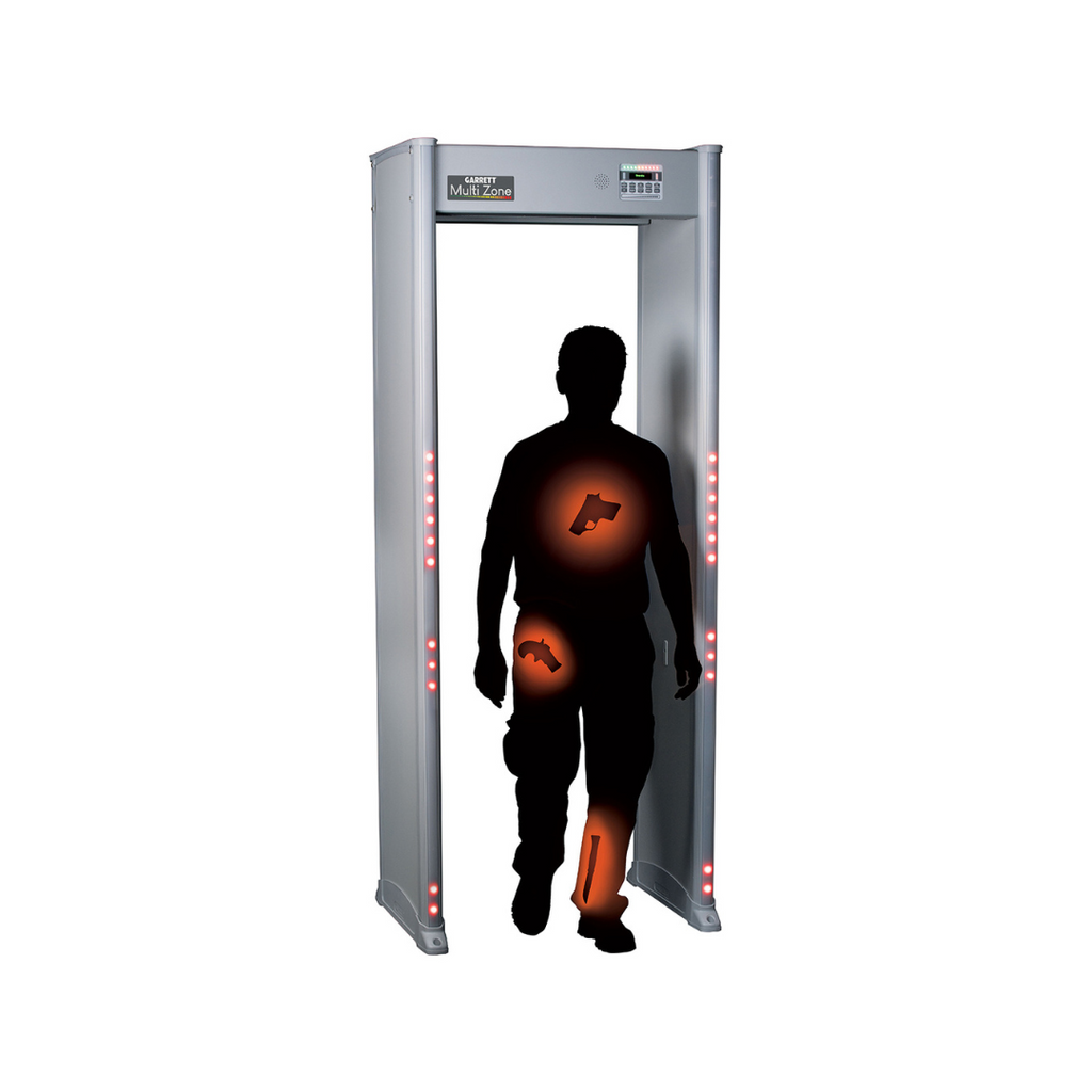 Event Security Screening Kit – New Zealand Hire