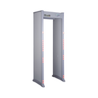 Event Security Screening Kit – New Zealand Hire